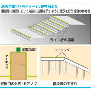 高輝度蓄光テープ  W20×5M 4枚目