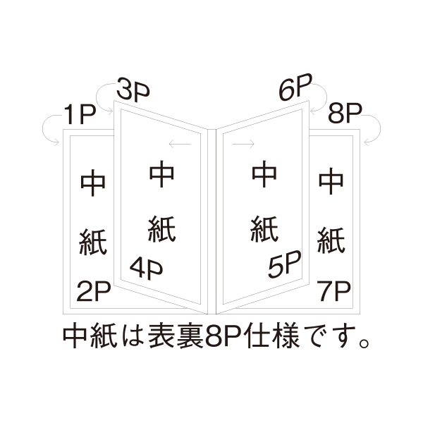 メニューブック ABW-9 黒 (8P) ｜ 商品紹介 ｜ 株式会社友屋