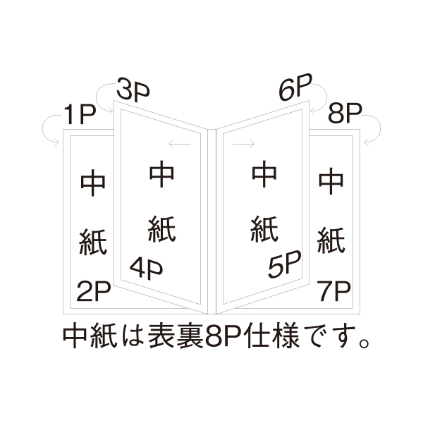 メニューブック ABW-9 赤 (8P) 3枚目