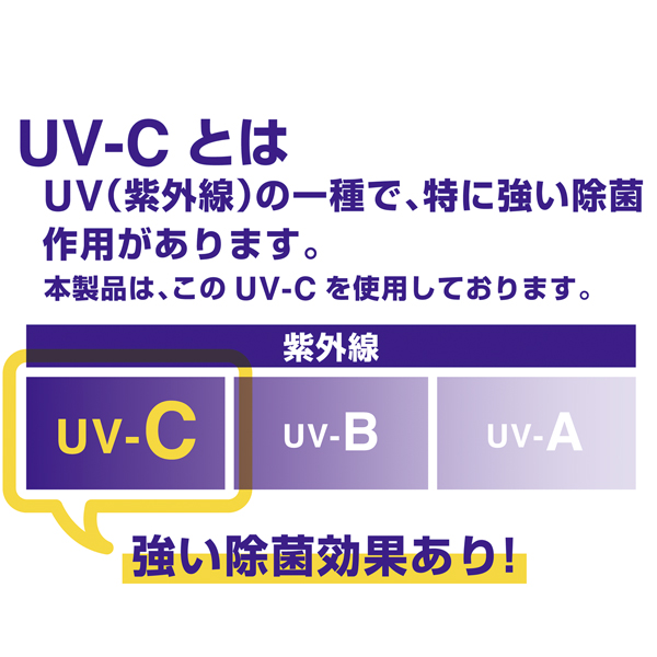 UV除菌ケース  UV10 9枚目
