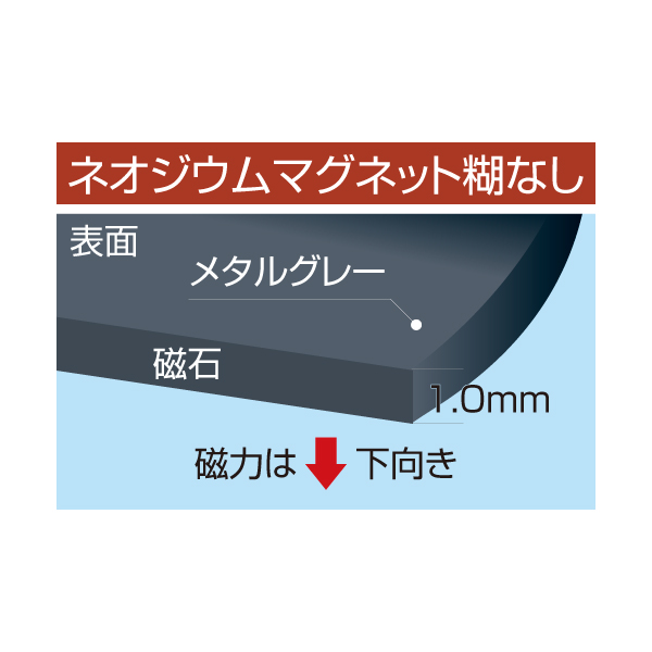 ネオジウムマグネットシート糊なし A4(210×297) t1　販促POP　安全用品　看板素材 3枚目
