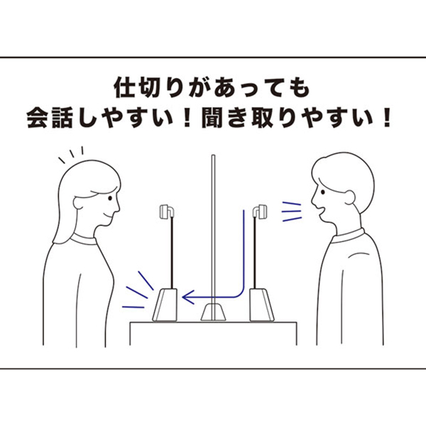 対話型拡声器トークスルー TK10 白 1組 2枚目