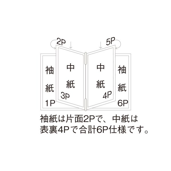 メニューブック MS-301 A4対応 緑 4枚目