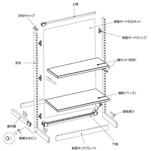 スチール什器W750H1200 ネット片面C白 ディスプレイ ｜ 商品紹介
