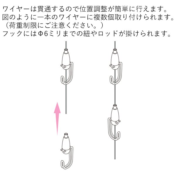 ワイヤーシステム AM-20 3枚目