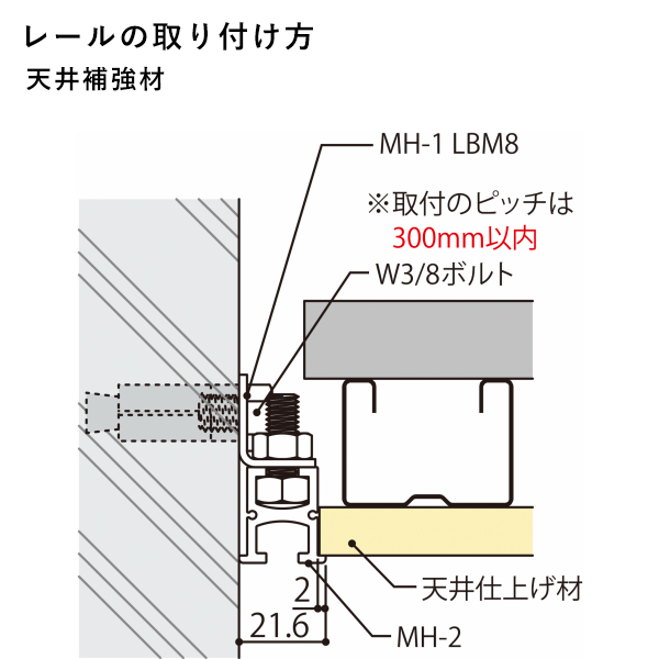 ピクチャーレール MH-2（埋込型） 2000 3枚目