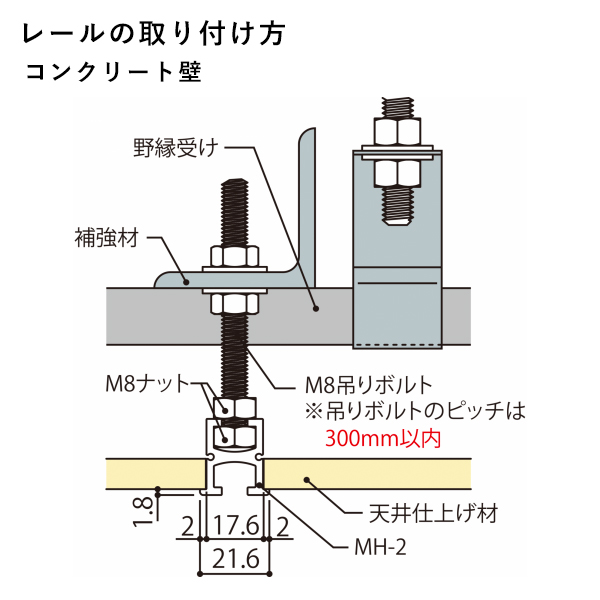 ピクチャーレール MH-2（埋込型） 2000 4枚目