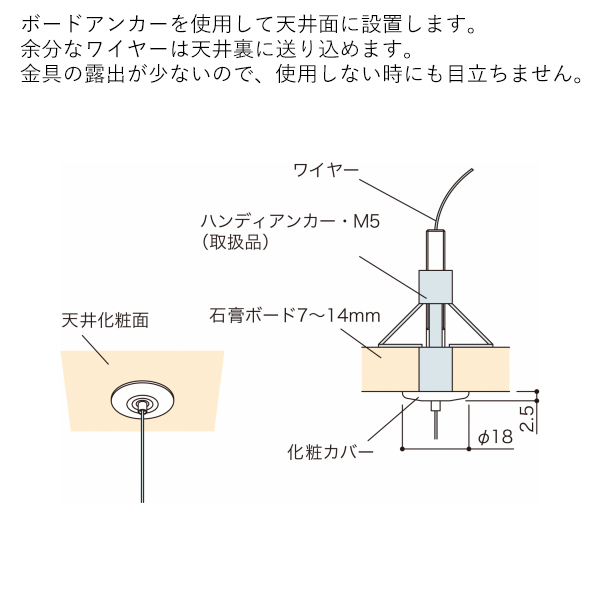 ワイヤーシステム AMT-5 4枚目