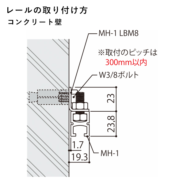 ピクチャーレール MH-1（露出型） 2000 3枚目