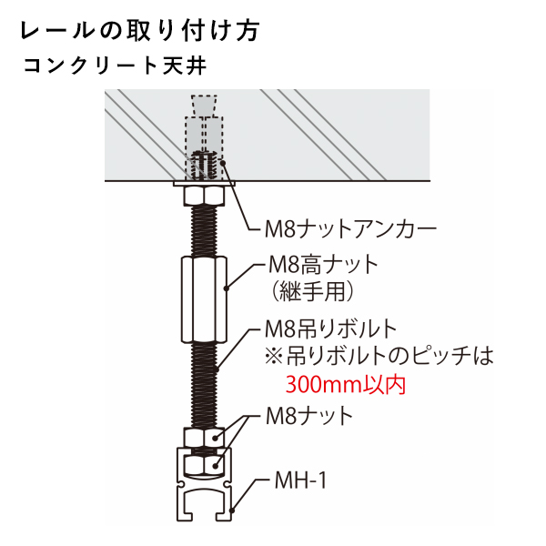 ピクチャーレール MH-1（露出型） 2000 4枚目