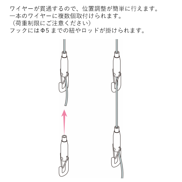 ワイヤーシステム  BS-20RP-S 3枚目