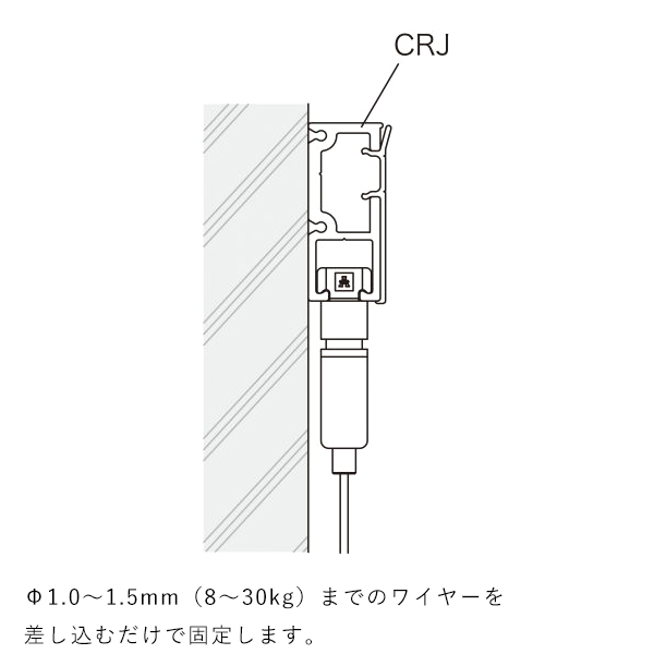 ピクチャーレール CR-1　店舗用品　展示　イベント　壁掛け 3枚目