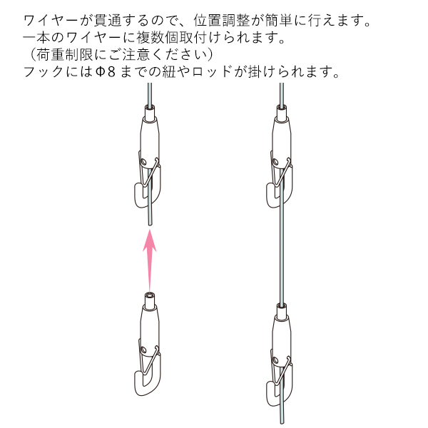 ワイヤーシステム SF-20RP-S 3枚目