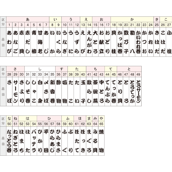 白木メニュー額(27枚入)文字入り 2枚目