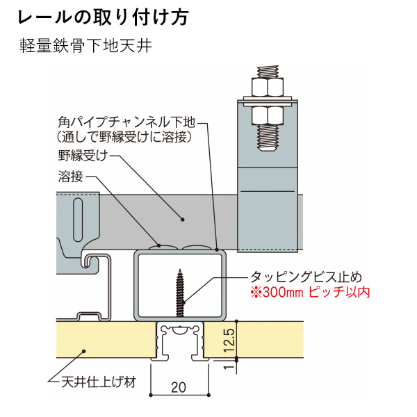 ピクチャーレール MC-11 3000 ホワイト　店舗用品　展示　イベント　壁掛け 4枚目