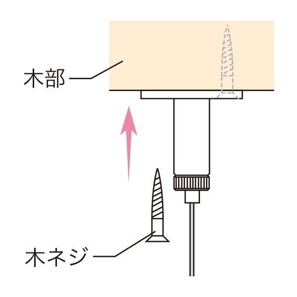 アラカワグリップ AZ-3　店舗用品　展示用品 2枚目