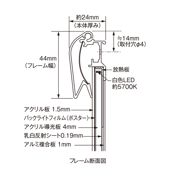 PGライトLEDスリム44R型 A0 KCクローム 8枚目