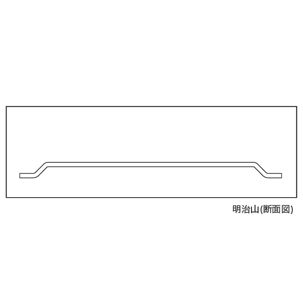 危険物標識 横型 828-42 立入禁止 2枚目