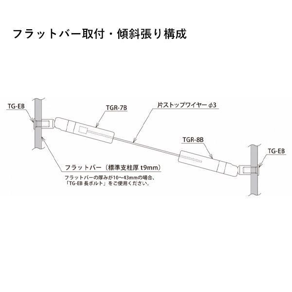 TGR-7B 3枚目