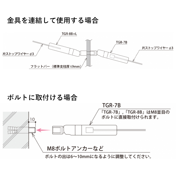 TGR-7B 4枚目