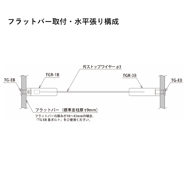 TGR-3B 3枚目