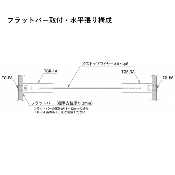 TGR-1A 3枚目