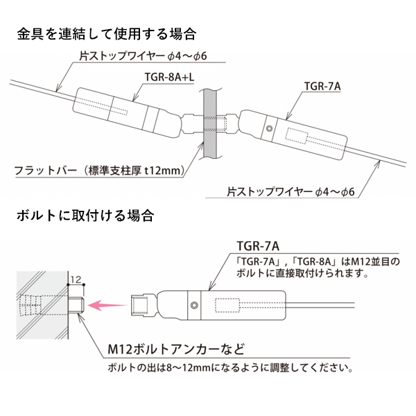 TGR-7A 4枚目