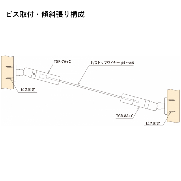 TGR-7A+C 3枚目