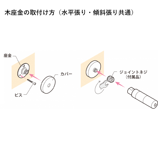 TGR-7A+C 4枚目