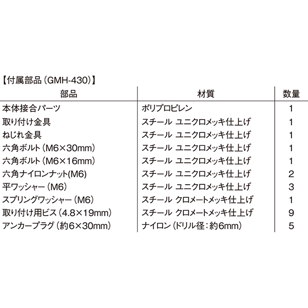 ガレージミラー角型 大 GMH-430 3枚目