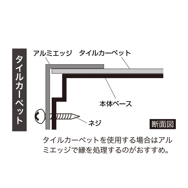 【展示会ステージシステム】アドフロアシステム用アルミエッジ2M 10本入 6枚目