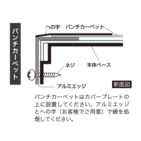 【展示会ステージシステム】アドフロアシステム用アルミエッジ2M 10本入 7枚目