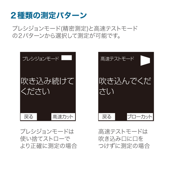 アルコール高精度秒速検知器 アルコールチェッカー　USB充電式　吹込式　業務用　耐久性高 4枚目