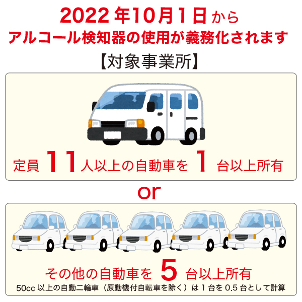 アルコール検知器  白 KO270 アルコールチェッカー 5枚目