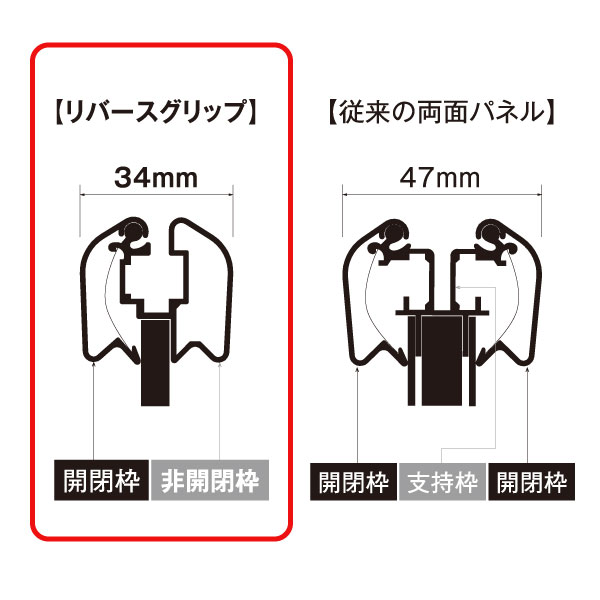 リバースグリップ RV-32R B2 ブラック　店舗用品　b2サイズ　b2フレーム 16枚目