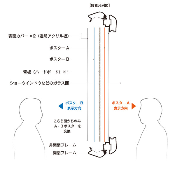 リバースグリップ RV-32R B1 ブラック 17枚目