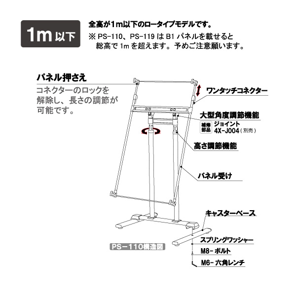 ロータイプパネルスタンド PS-110 7枚目