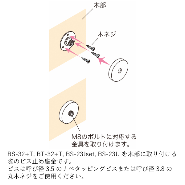 アラカワ ワイヤーハンキングシステム 32B 店舗用品 展示用品 3枚目