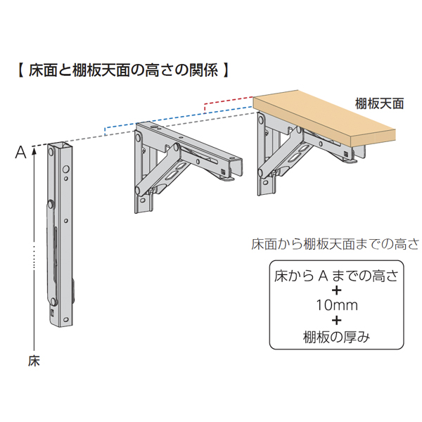閉じたときバタ付かない折りたたみ棚受け ステン折りたたみ棚