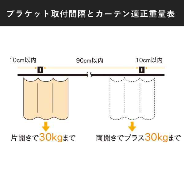 11L30AS D30隙間シートレール3.0mアルミ 4枚目