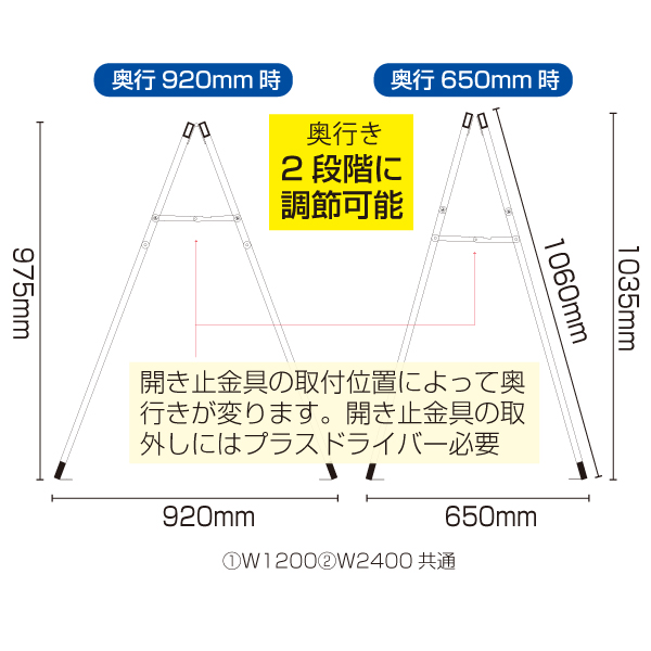 Aフレーム    W2400　スタンド看板　バナースタンド　展示会　セミナー会場　販促品　屋外用バナー 6枚目