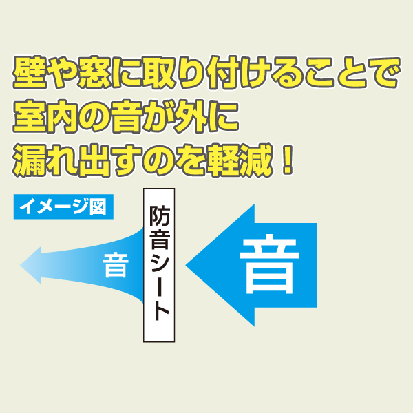 防音シートSDF142-WT オフホワイト 壁用 2枚目