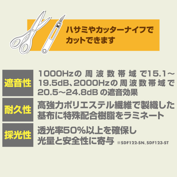 防音シートSDF142-WT オフホワイト 壁用 3枚目