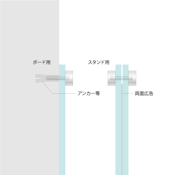 屋外用サインボードDキャップ PT-DS25F8 店舗用品 化粧ビス