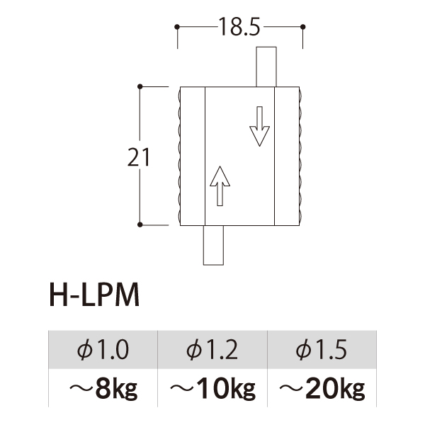 ループロックH-LPM φ1.0-1.5 店舗用品 展示用品 2枚目