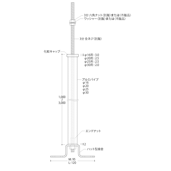 ハット型座金吊りパイプセット16-L1500黒 4枚目