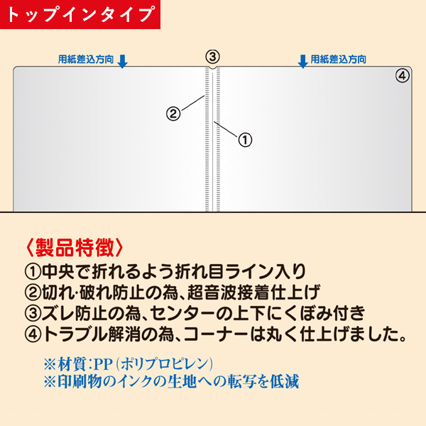 PPポケットトップインタイプ PPC-A4 2枚目