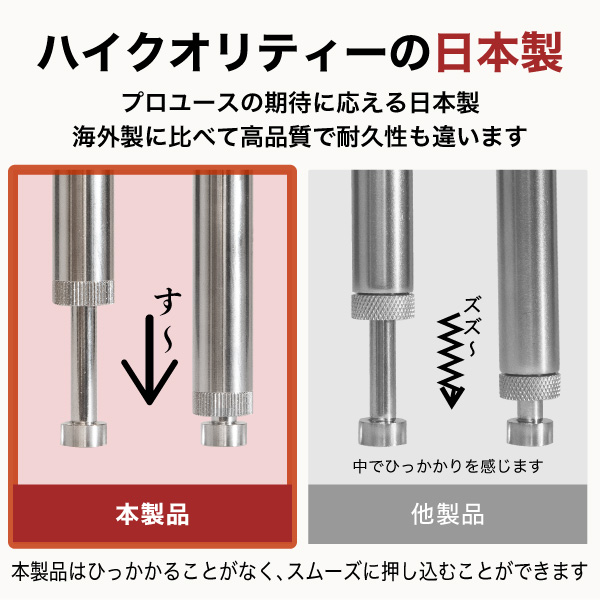 ピンニング器（ピンピッター）　店舗用品　ピン・タグ付　プライス用品　ピン・ピンニング器 5枚目