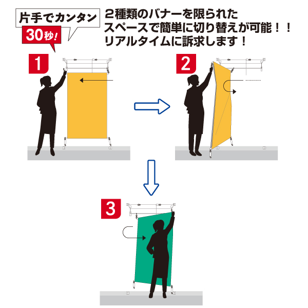 アットマーニー2連スライド交換式バナー 3枚目