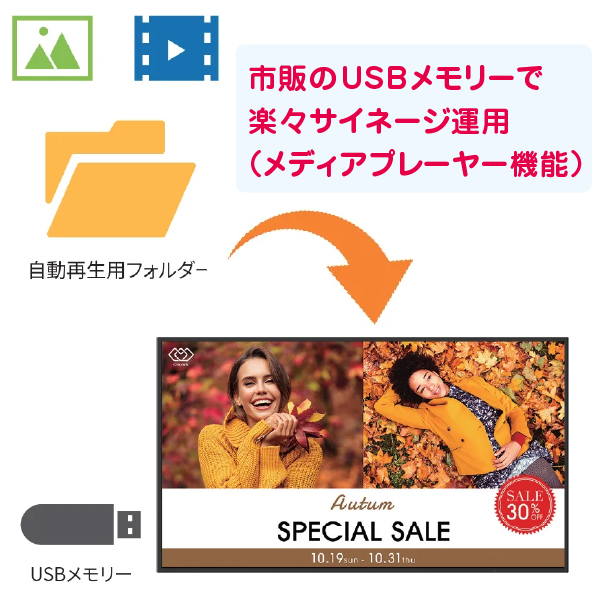 シャープ サイネージディスプレイ55V型 PN-HW552 3枚目